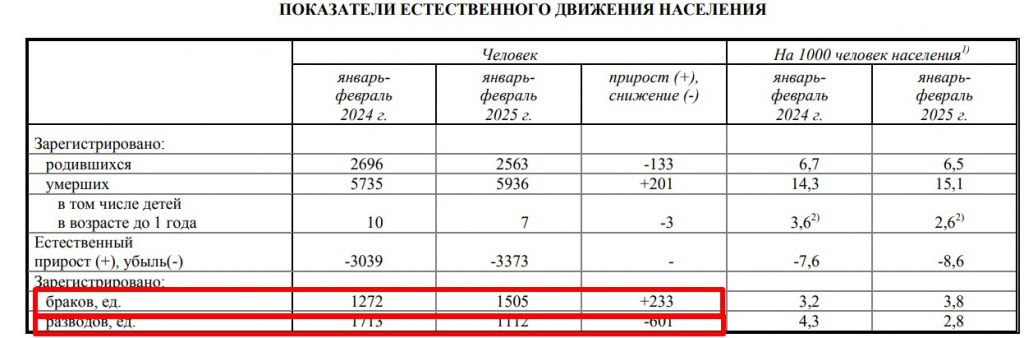 Скриншот 14-05-2025 061320.jpg