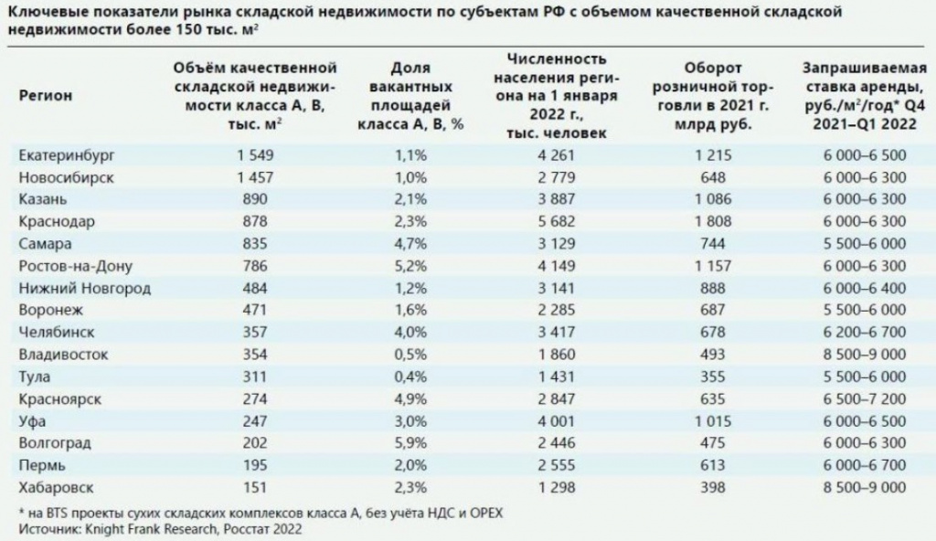 Скриншот 03-07-2022 125323.jpg