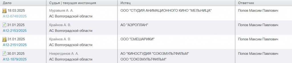 Скриншот 29-07-2025 143805.jpg