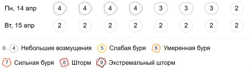 Скриншот 13-04-2025 211903.jpg