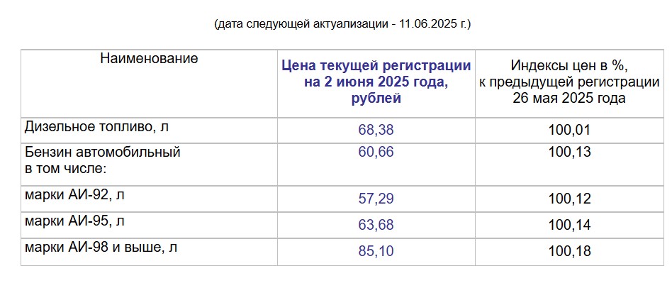 Скриншот 21-08-2025 062720.jpg