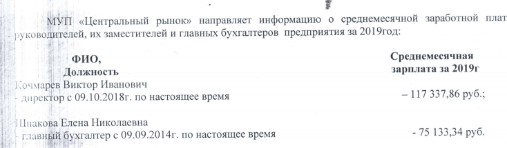 зарплата рынок.png