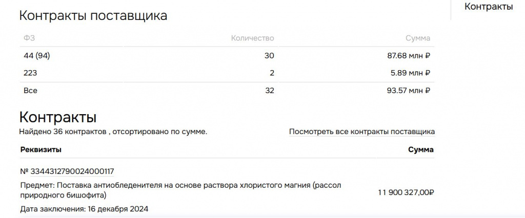 Скриншот 19-09-2025 163853.jpg