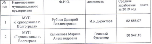 горводоканал.png