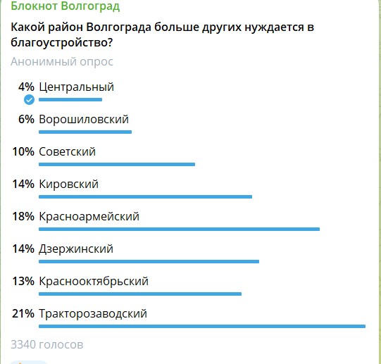 Скриншот 14-11-2023 034604.jpg