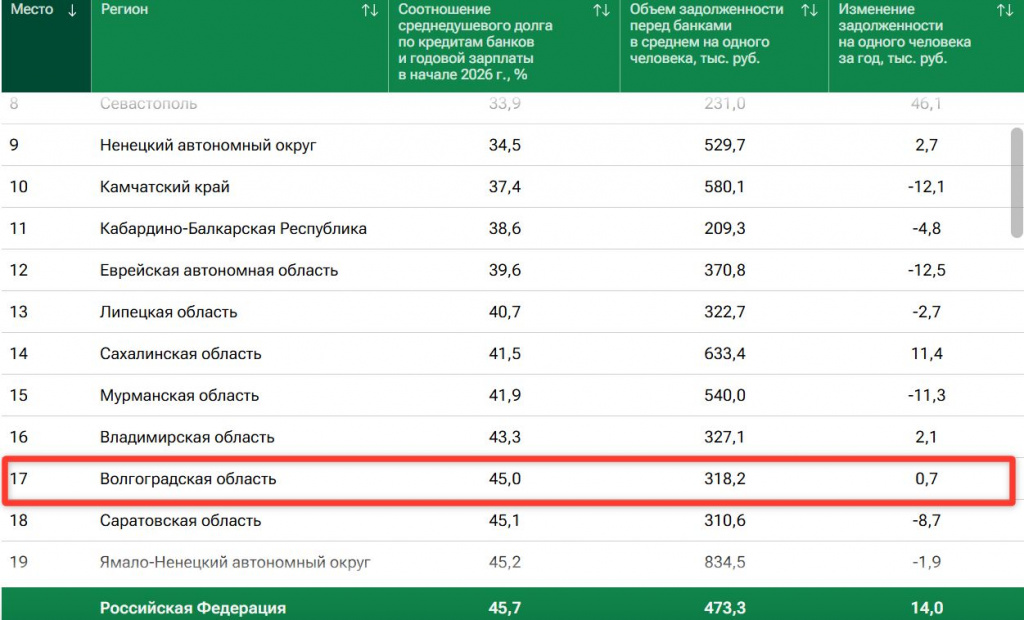Скриншот 02-03-2026 061021.jpg