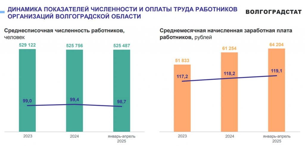 Скриншот 26-06-2025 150311.jpg
