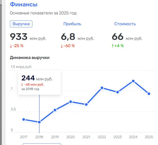 Скриншот 22-10-2026 085714.jpg