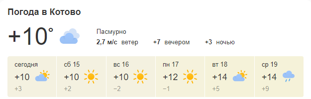Погода на неделю в котово волгоградской области