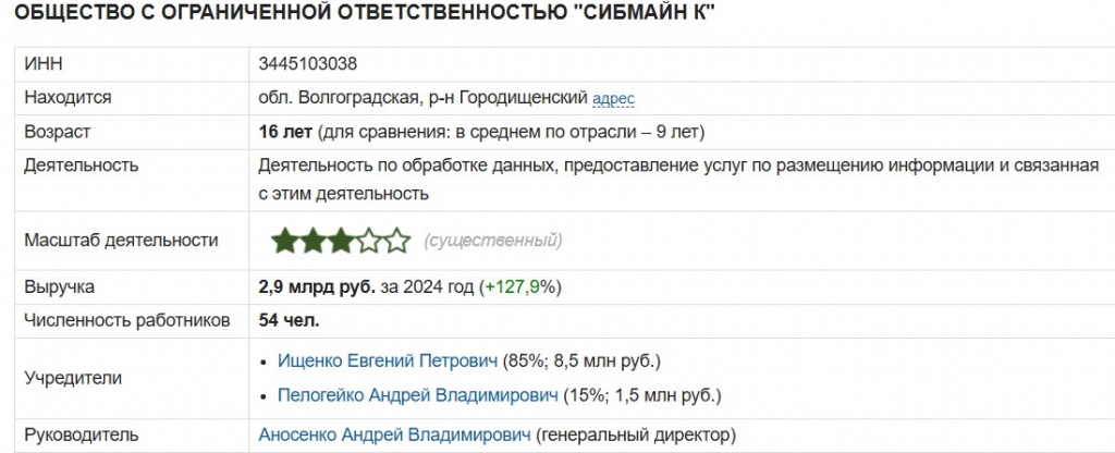 Скриншот 01-07-2025 091821.jpg