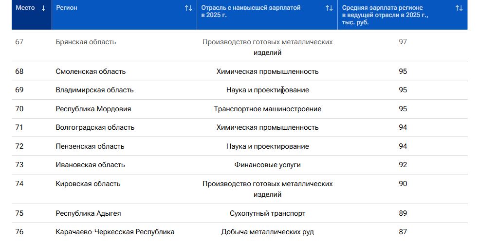 Скриншот 23-03-2026 060753.jpg