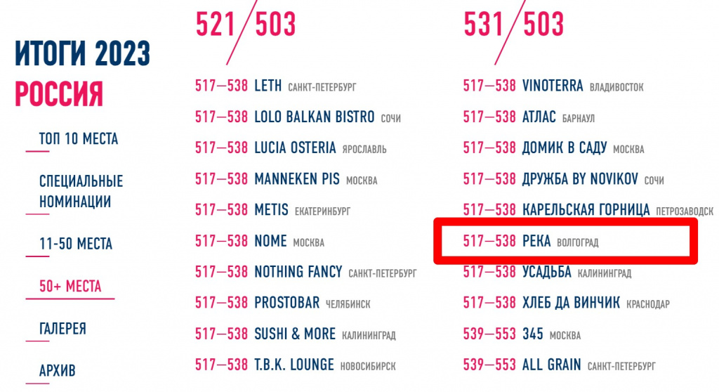 Скриншот 01-10-2023 111740.jpg