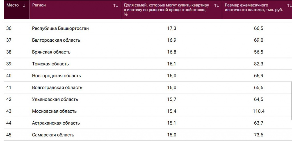 Скриншот 29-09-2025 054927.jpg Скриншот 29-09-2025 054927.jpg