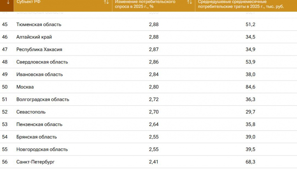 Скриншот 16-02-2026 101254.jpg Скриншот 16-02-2026 101254.jpg