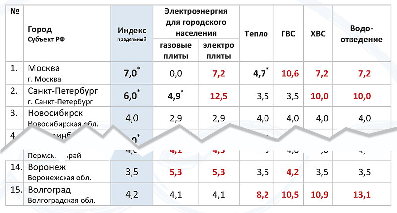 жкхфото1.jpg