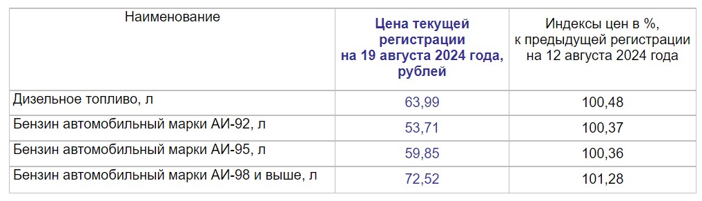 Скриншот 22-08-2024 075058.jpg
