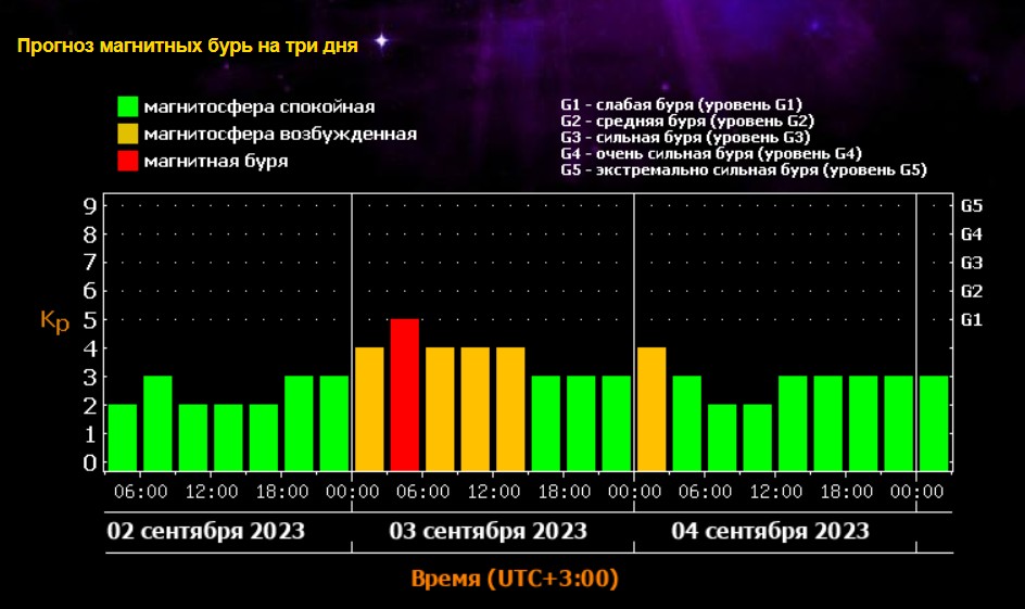 Скриншот 02-09-2023 135507.jpg