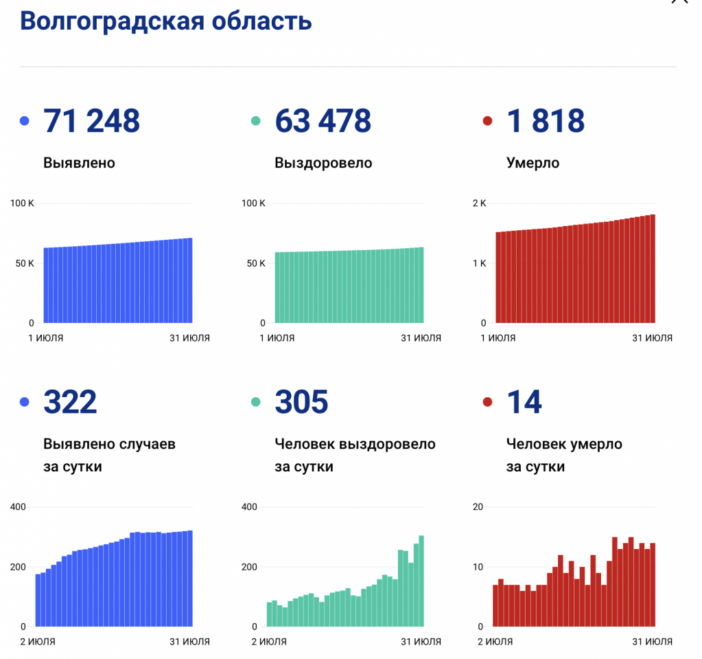 Снимок экрана 2021-07-31 в 12.42.36.png