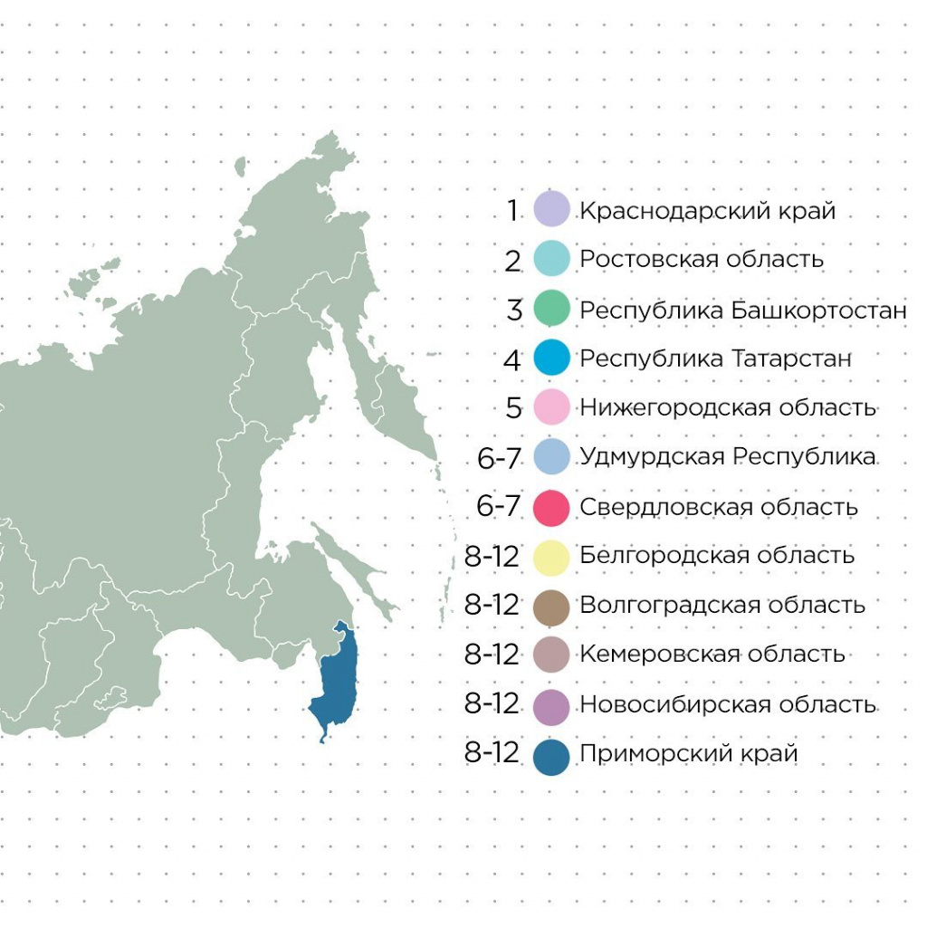 Карта осадков приморский волгоградская область