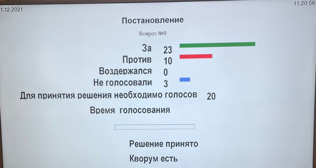 голосование_облдума_1декабря Волгоград.jpeg