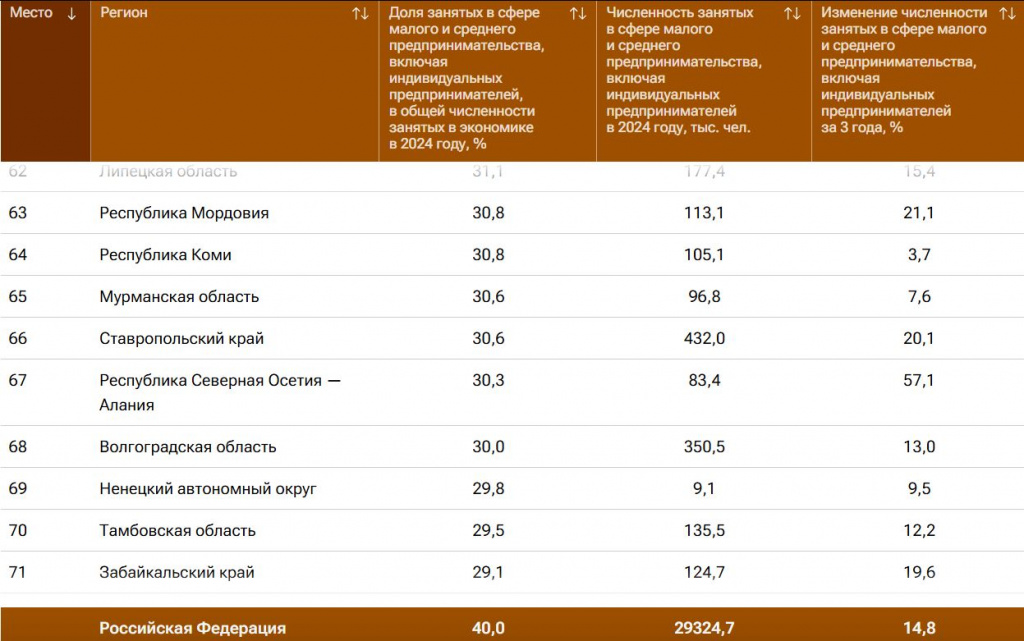 Скриншот 24-11-2025 053855.jpg Скриншот 24-11-2025 053855.jpg