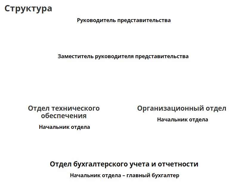 Скриншот 29-01-2024 142553.jpg Скриншот 29-01-2024 142553.jpg
