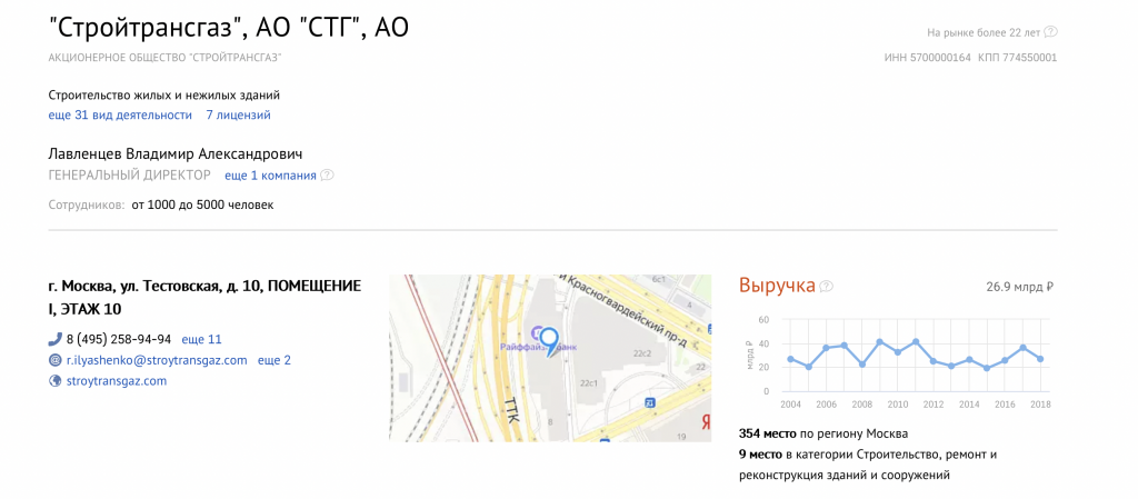 Снимок экрана 2021-06-29 в 15.43.58.png