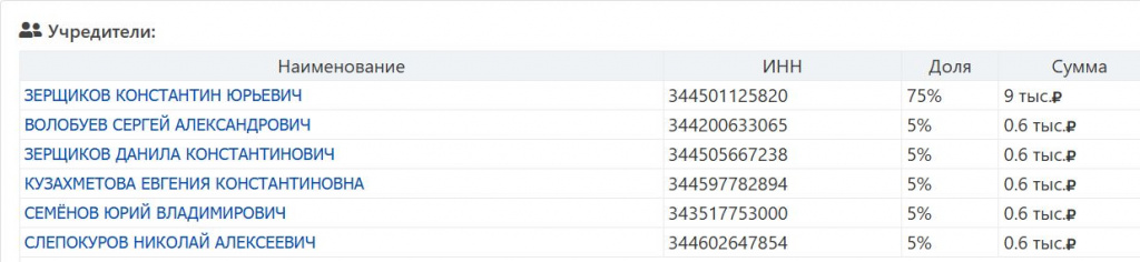 Скриншот 21-10-2025 150229.jpg