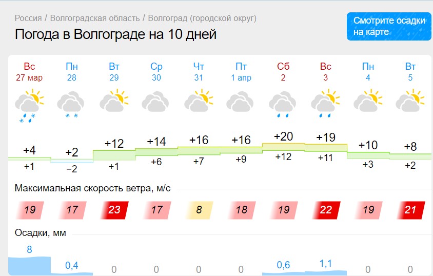 Скриншот 27-03-2022 201906.jpg