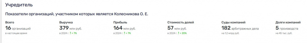 Скриншот 18-09-2025 123852.jpg